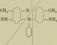 An illustration from Chemistry of dye-stuffs (1903)