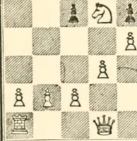 An illustration from Chess fundamentals (1921)