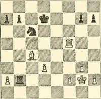 An illustration from Chess fundamentals (1921)