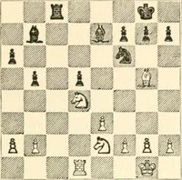 An illustration from Chess fundamentals (1921)