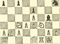 An illustration from Chess fundamentals (1921)