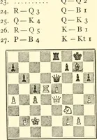 An illustration from Chess fundamentals (1921)