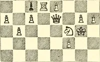 An illustration from Chess fundamentals (1921)