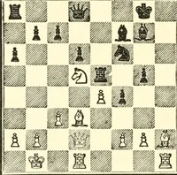 An illustration from Chess fundamentals (1921)