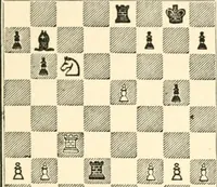 An illustration from Chess fundamentals (1921)