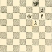 An illustration from Chess fundamentals (1921)