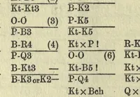 An illustration from Chess openings ancient and modern; revised and corrected up to the present time from the best authorities (1905)