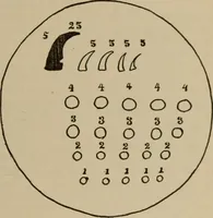 An illustration from Chess and playing cards (1898)