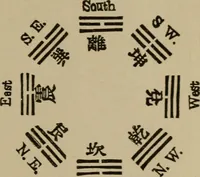 Picture 5 of 225 from Chess and playing cards (1898), leaf 36