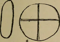 Picture 28 of 225 from Chess and playing cards (1898), leaf 64