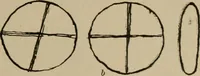 An illustration from Chess and playing cards (1898)