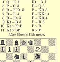 Picture 3 of 7 from Chess sparks; or, Short and bright games of chess (1895), leaf 55