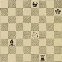 An illustration from Chess strategics illustrated; (1900)