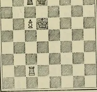An illustration from Chess strategy (1921)