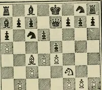 An illustration from Chess strategy (1921)