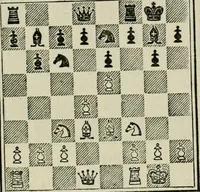 An illustration from Chess strategy (1921)
