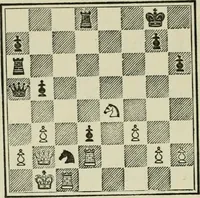 An illustration from Chess strategy (1921)