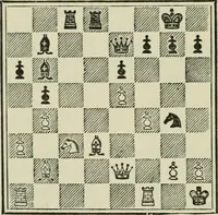 An illustration from Chess strategy (1921)