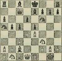An illustration from Chess strategy (1921)