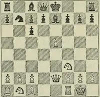 An illustration from Chess strategy (1921)