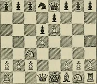 An illustration from Chess strategy (1921)