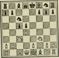An illustration from Chess strategy (1921)