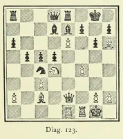 Picture 10 of 13 from Chess Strategy (1917), leaf 197