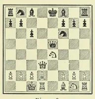 An illustration from Chess Strategy (1917)