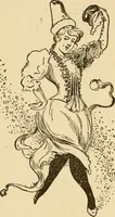An illustration from Chicago by day and night (1892)