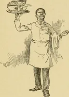 An illustration from Chicago by day and night (1892)