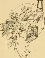 An illustration from Chicago by day and night (1892)