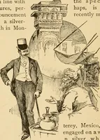 An illustration from Chicago by day and night (1892)
