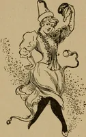 An illustration from Chicago by day and night (1892)