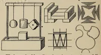 An illustration from The child, its nature and relations; an elucidation of Froebel's principles of education (1877)
