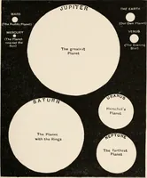 An illustration from The children's book of stars (1908)