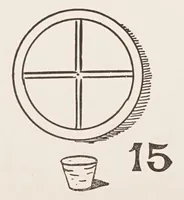 Picture 3 of 11 from The children's kraft shop, (1914), leaf 21