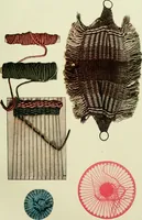 Picture 6 of 66 from Children's occupations (1920), leaf 50