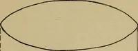 An illustration from Childrens parties for Sunday school and home .. (1915)