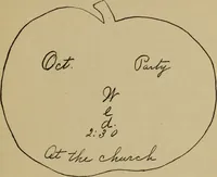 Picture 8 of 18 from Childrens parties for Sunday school and home .. (1915), leaf 72