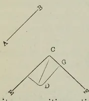 Picture 4 of 6 from Children's toys, and some elementary lessons in general knowledge which they teach (1877), leaf 116