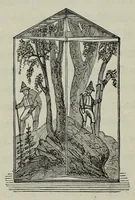 Picture 6 of 6 from Children's toys, and some elementary lessons in general knowledge which they teach (1877), leaf 248