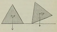 An illustration from Children's toys, and some elementary lessons in general knowledge which they teach (1877)