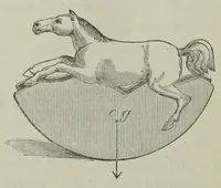 An illustration from Children's toys, and some elementary lessons in general knowledge which they teach (1877)
