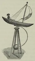 An illustration from Children's toys, and some elementary lessons in general knowledge which they teach (1877)