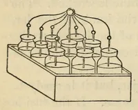 An illustration from The Child's Book of Nature for the Use of Families and Schools Intended to Aid Mothers and Teachers in Training Children in the Observation of Nature. Revised Edition. Part 3: Air, Water, Heat, Light, etc. (1886)