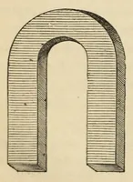 An illustration from The Child's Book of Nature for the Use of Families and Schools Intended to Aid Mothers and Teachers in Training Children in the Observation of Nature. Revised Edition. Part 3: Air, Water, Heat, Light, etc. (1886)