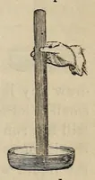 An illustration from The Child's Book of Nature for the Use of Families and Schools Intended to Aid Mothers and Teachers in Training Children in the Observation of Nature. Revised Edition. Part 3: Air, Water, Heat, Light, etc. (1886)