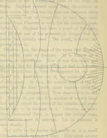 Picture 3 of 20 from A child's guide to pictures (1908), leaf 63
