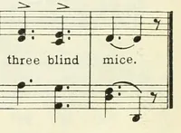 An illustration from The child's own music book : the largest collection of mothers' and childrens' songs, musical games and piano music ever published, covering completely all phases of child life (1918)