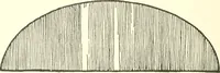 Picture 56 of 90 from The child's rainy day book (1905), leaf 139